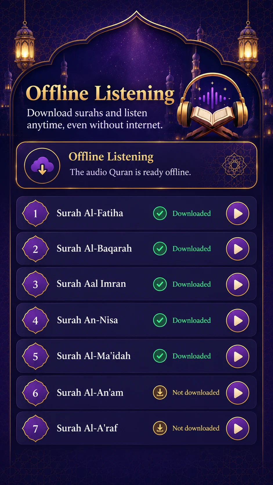 Islam Sobhi - Quran Offline screenshot